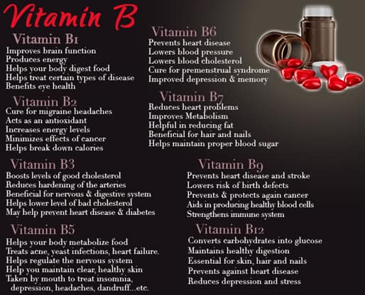 vitamin-b-complex-benefits