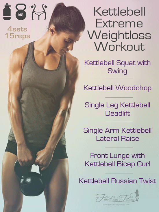 Kettlebell weights online exercises